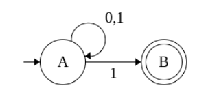 Title Alt text