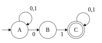 Title Alt text