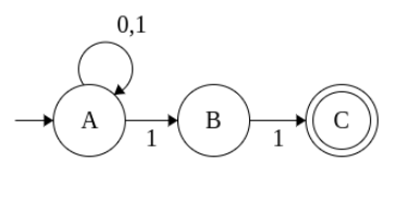 Title Alt text