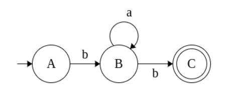 Title Alt text