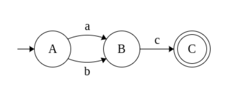 Title Alt text