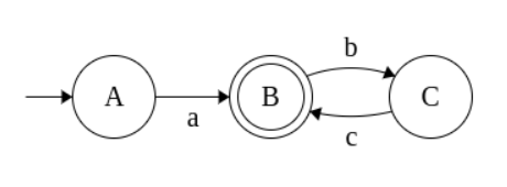 Title Alt text